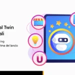 Human Digital Twin: simulare clienti prima del lancio